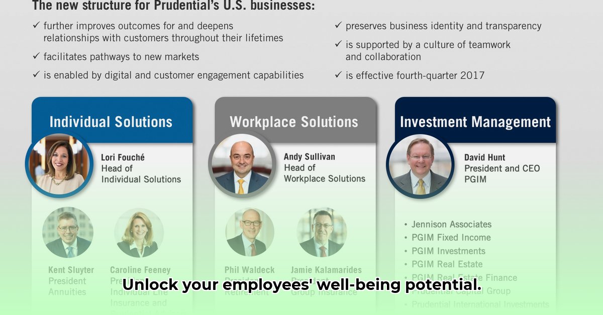 prudential-pathways